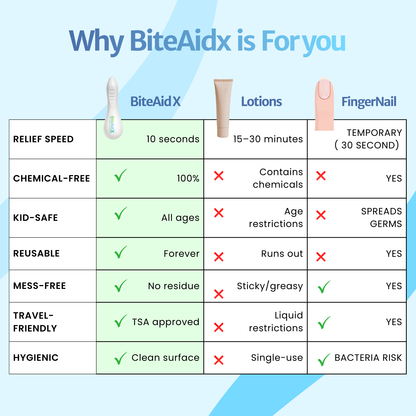 2 in 1 Insect Bite Relief Tool with Cooling X-Tip